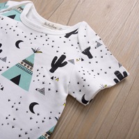 uploads/erp/collection/images/Baby Clothing/Childhoodcolor/XU0401177/img_b/img_b_XU0401177_4_RxqR2t9JIdQ8sNKnGHzN1bI0Hjlx-DlB